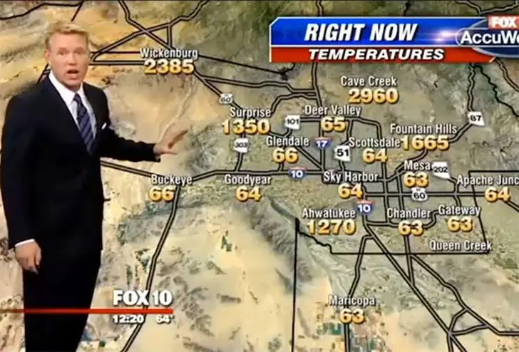 Temperature Out of Hell